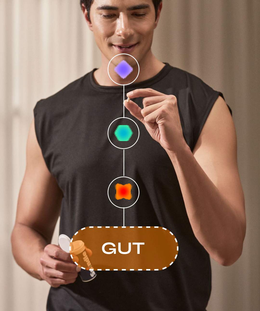ENERGY INTAKE